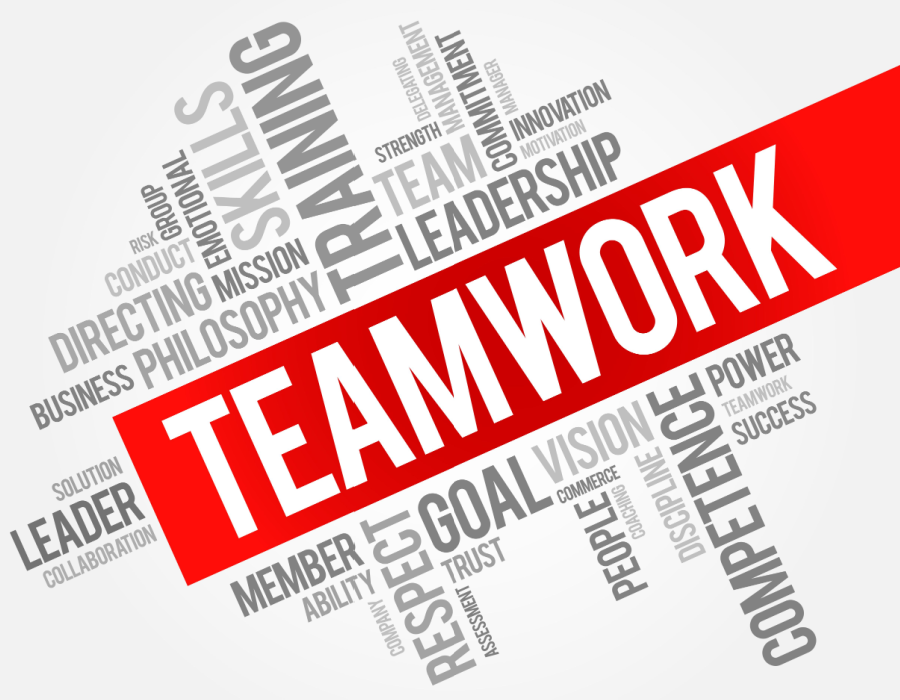 This image contains the word teamwork along with many other words like leadership, training, business, ability, goal, success etc...